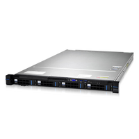 Mini 1U Servers - Neural Servers